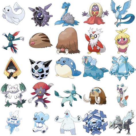 gen 1 ice type pokemon|Ice (type) .
